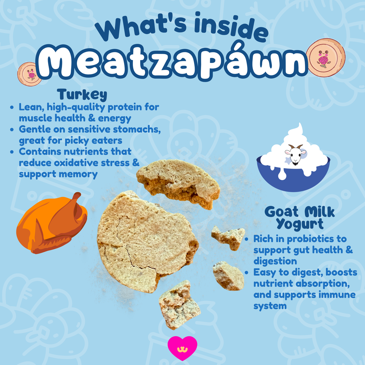 Meatzapawn Cajita