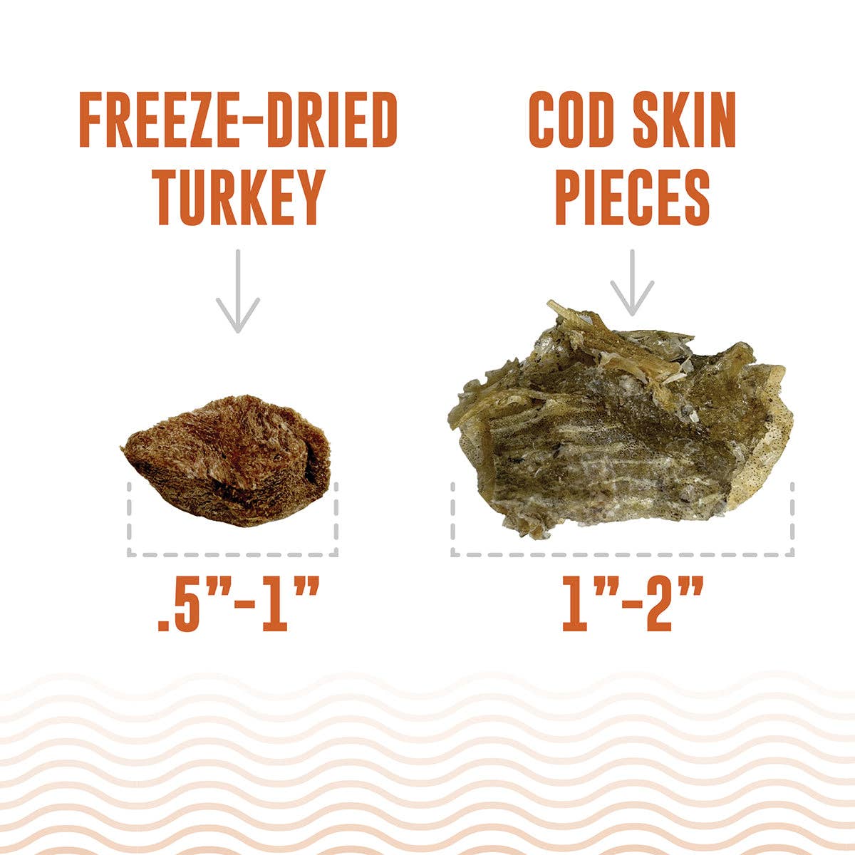 Icelandic+ Land & Sea Cod Skin & Freeze-Dried Trky Dog Treat