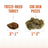 Icelandic+ Land & Sea Cod Skin & Freeze-Dried Trky Dog Treat