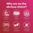 Dog and Cat Cardiac Health Supplement