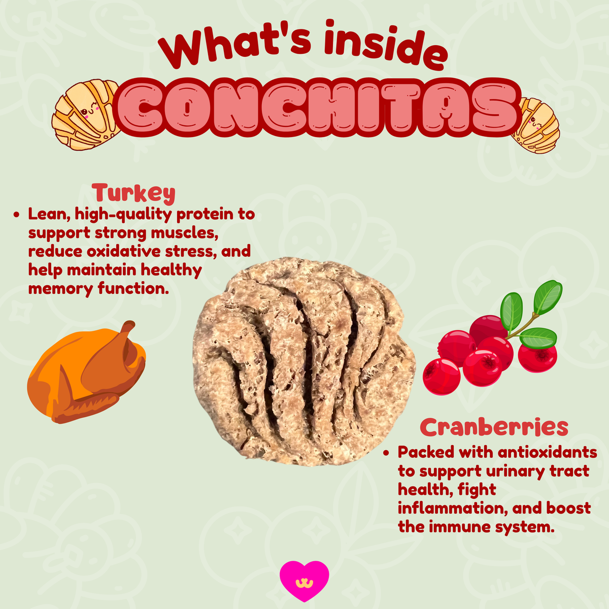 Conchitas