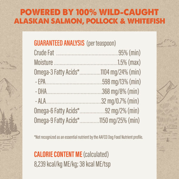 Grizzly Salmon Oil Omega Plus with Wild Alaskan Salmon, Pollock & Whitefish