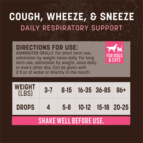 Apothecary Cough, Wheeze, & Sneeze Herbal Liquid Respiratory Supplement