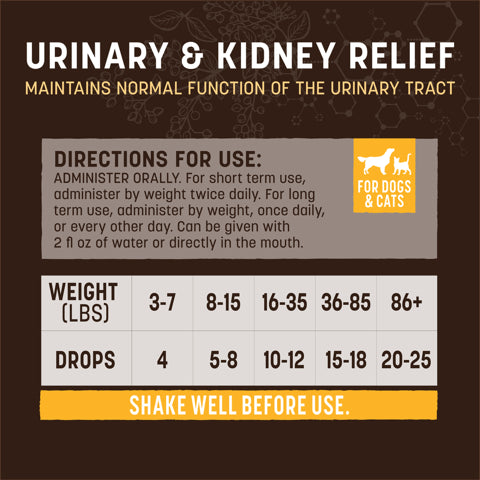 Urinary & Kidney Relief Herbal Drops