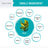 Organic Kelp Granules Marine Superfood Powder with Spoon