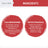 Antibacterial & Antifungal Medicated Wet Wipes for Dogs