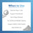 Dental Supplement for Dogs + Cats