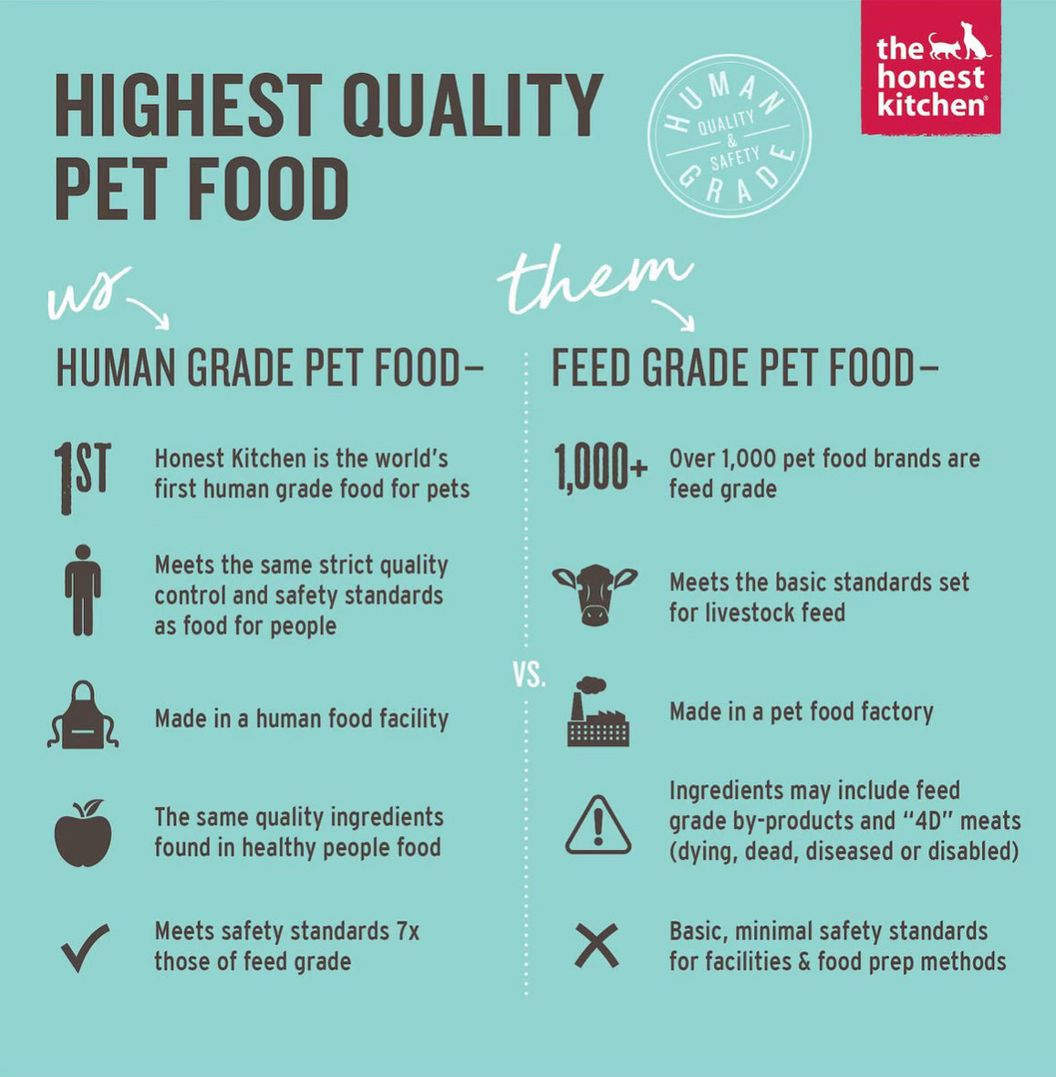 The Honest Kitchen Surf & Turf Meaty Littles Slow Roasted Beef & Salmon Recipe Dog Treats