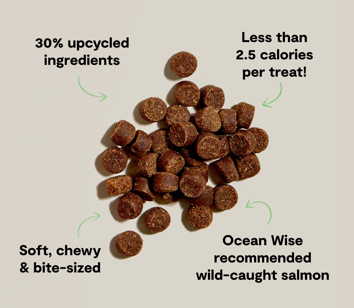 Open Farm Be Good Bites Salmon