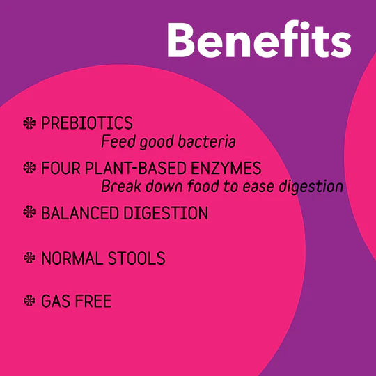 Optagest | Plant Based Prebiotics & Digestive Enzymes for Dogs & Cats