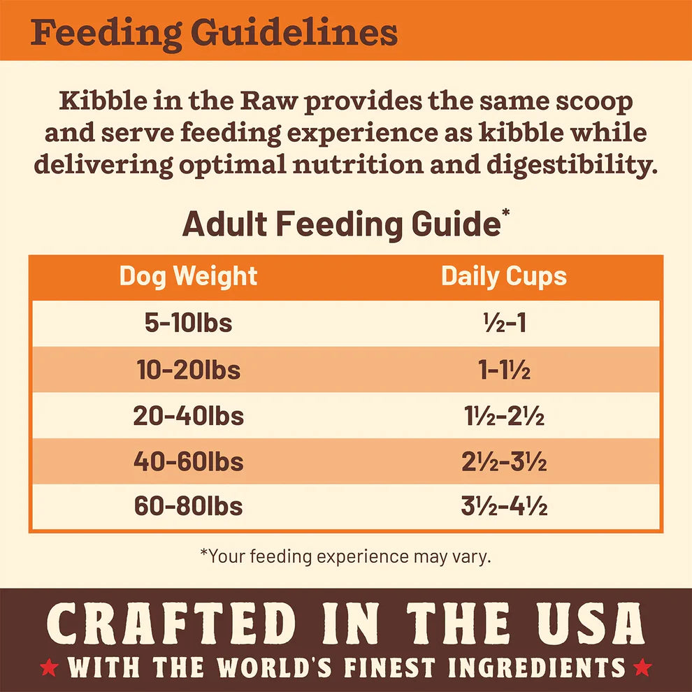 Kibble in the Raw Dog Food Beef Recipe