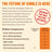 Kibble in the Raw Dog Food Beef Recipe