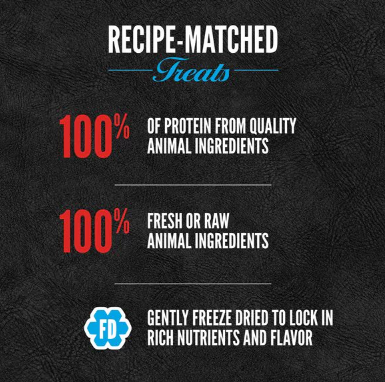 ORIJEN Regional Red Freeze-Dried Cat Treats