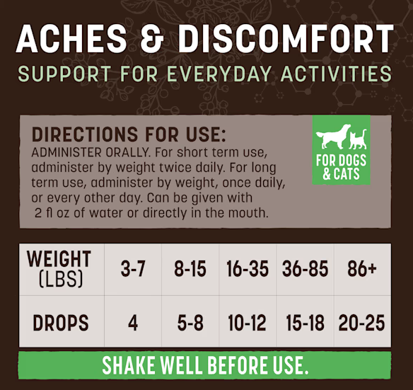 Earth Animal Natural Remedies Aches & Discomfort Liquid Homeopathic Joint Supplement for Dogs & Cats