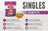 Grandma Lucy's Freeze-Dried Singles Liver Dog & Cat Treats