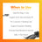 Skin + Coat Supplement for Dogs + Cats