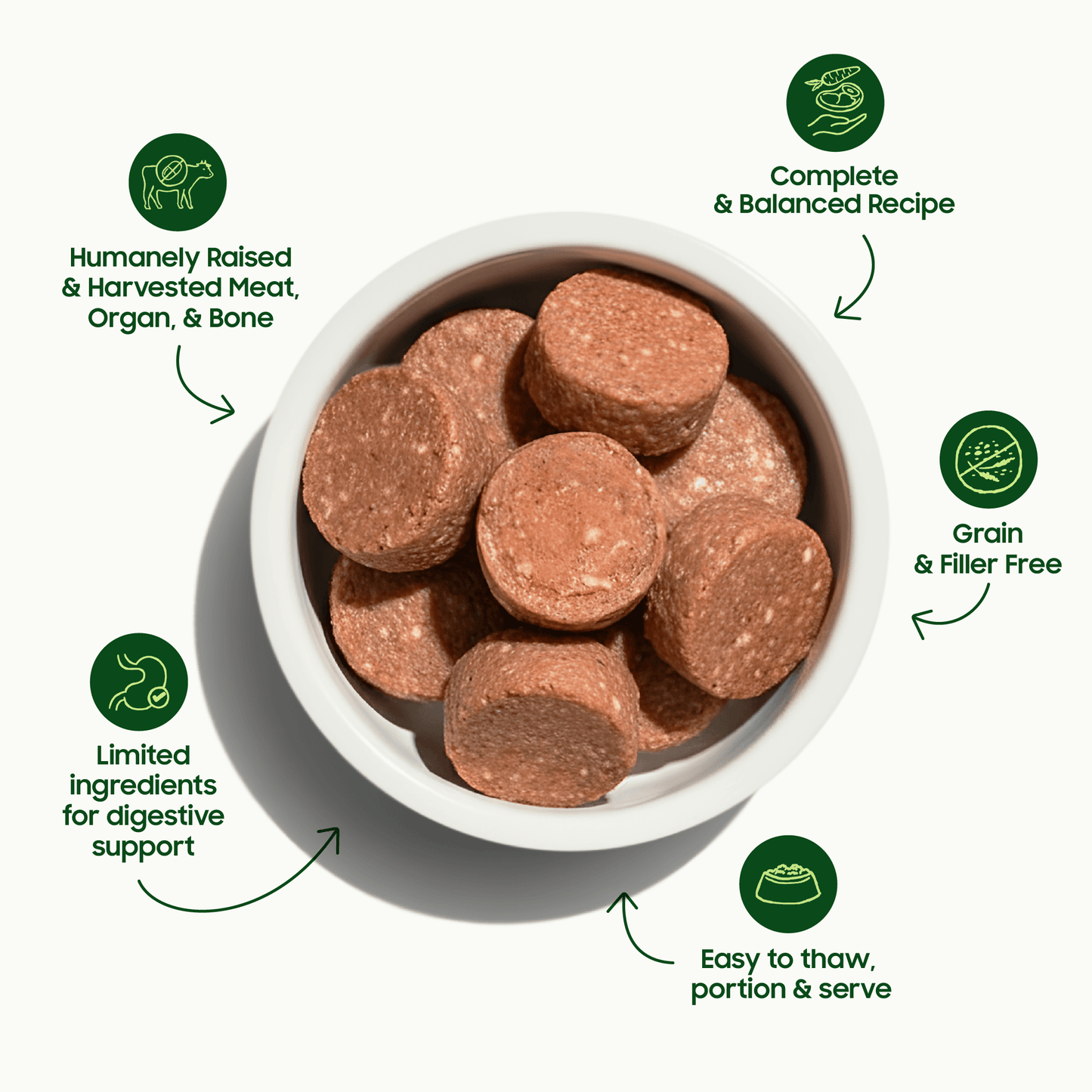 Smallbatch Turkey Frozen Raw Patties