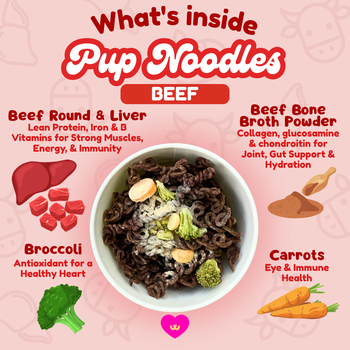 Pup Noodles Beef- cup noodles for dogs & cats