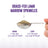Viking Boost Lamb Marrow Sprinkles for Hip & Joint Support