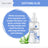 Advanced Chlorhexidine Medicated Wound Care Spray for Dogs