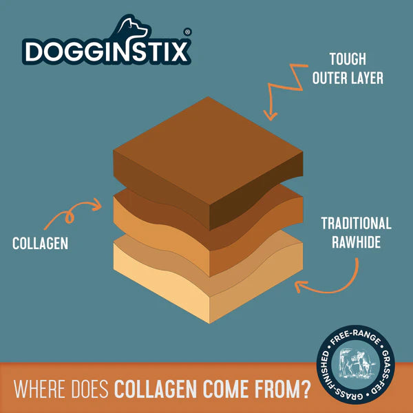 Beef Collagen UFO Dog Chew - Flying Disc Edible Treat