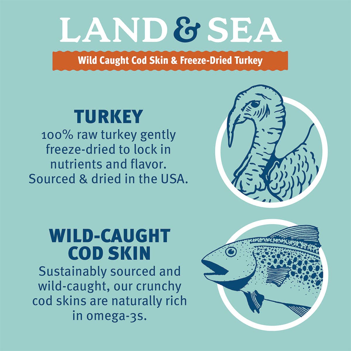 Icelandic+ Land & Sea Cod Skin & Freeze-Dried Trky Dog Treat