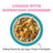 Weruva Awesome Belly, Chicken Breast, White Rice & Pumpkin Recipe with Papaya, Turmeric & Ginger Adult Gluten-Free Shredded Canned Wet Dog Food