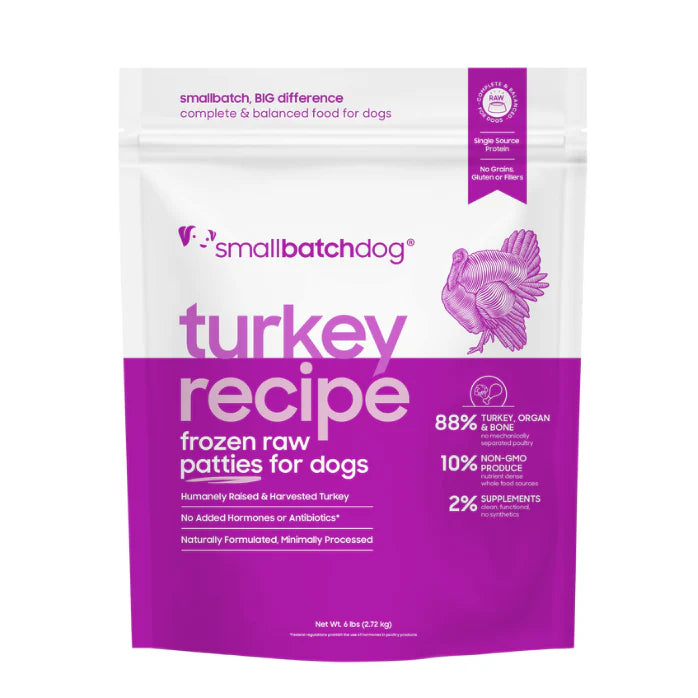 Smallbatch Turkey Frozen Raw Patties